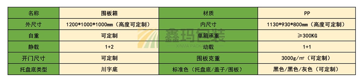 1210注塑天地盖围板箱产品详情.jpg